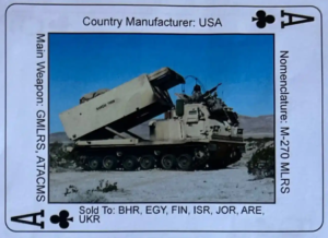 Read more about the article NY Times published an article on the NATO Playing Cards developed by TRADOC G2