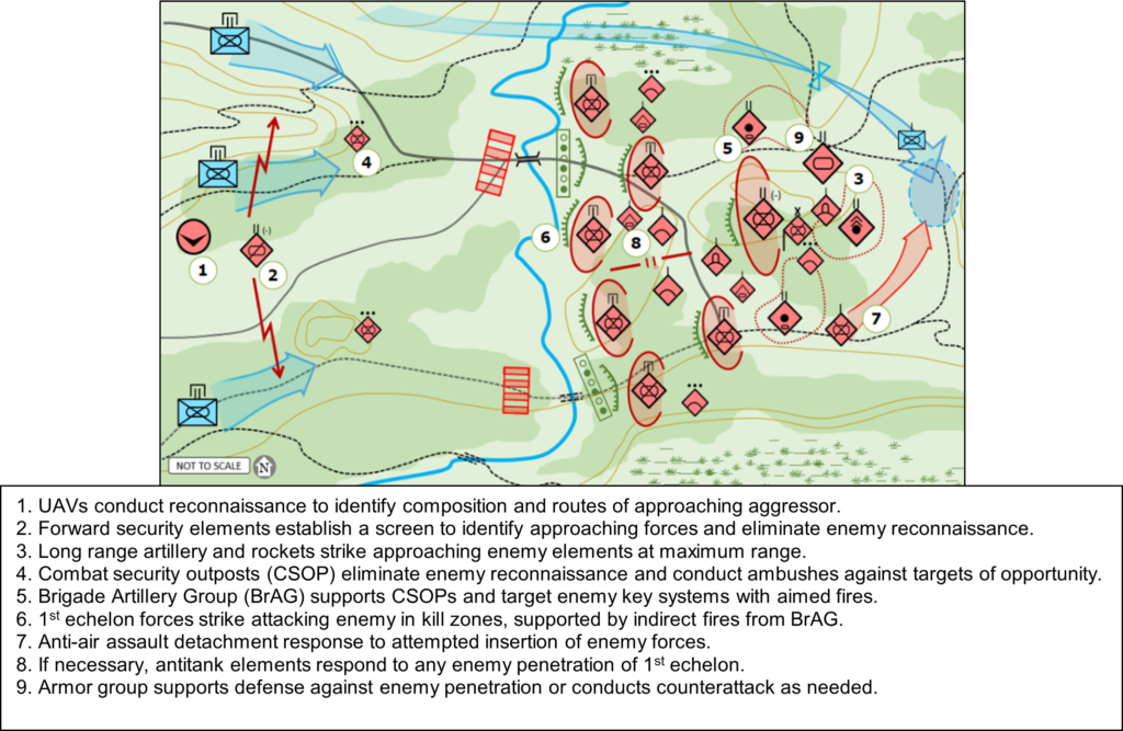 Red Diamond: Russia’s “Elastic Defense” Technique Slowed Ukraine’s ...