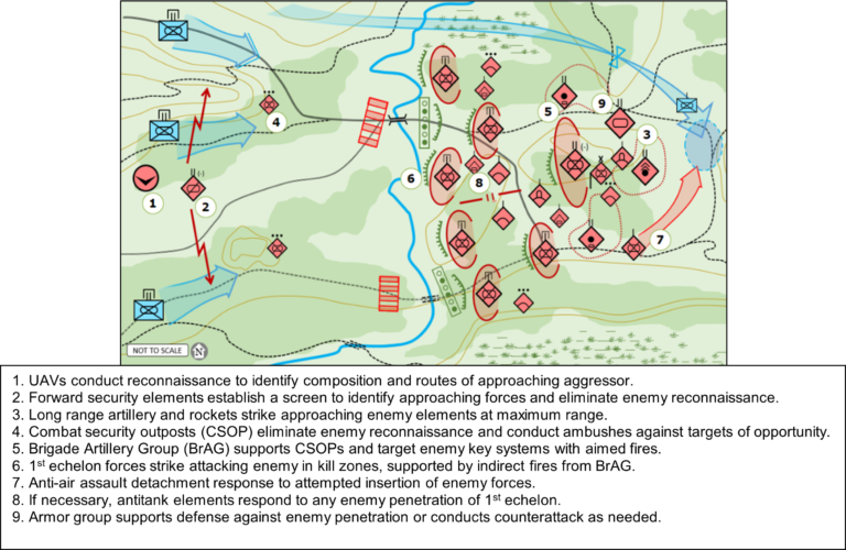 Red Diamond: Russia’s “elastic Defense” Technique Slowed Ukraine’s 