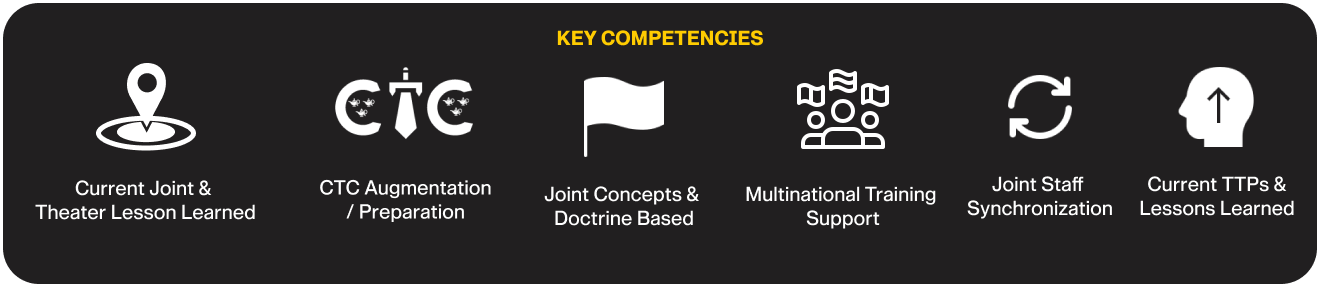 ISR 303 MTTS Collection Management Courses​ Key Competencies