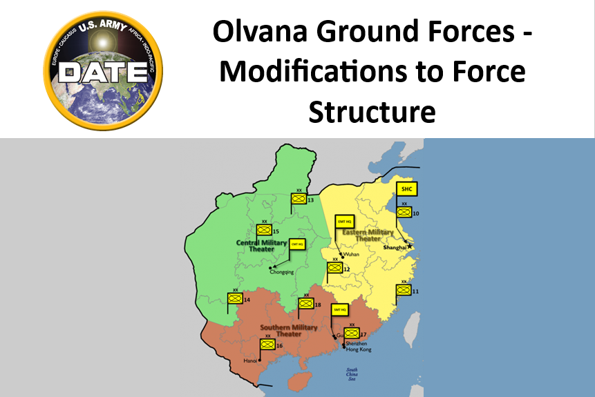 Olvana Force Structure Featured Image