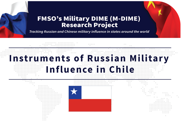 Russia Influence in Chile