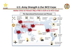 US Army Strength NCO Corps