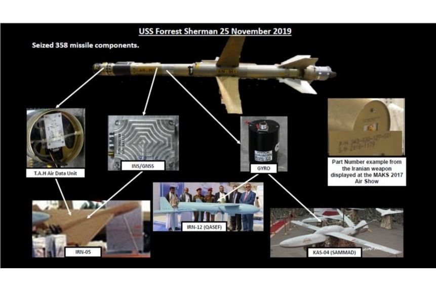Winter 03 Iranian designed and manufactured Three Five Eight surface to air missiles