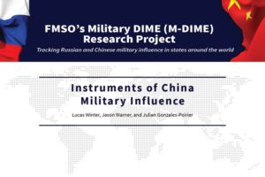 China M-DIME