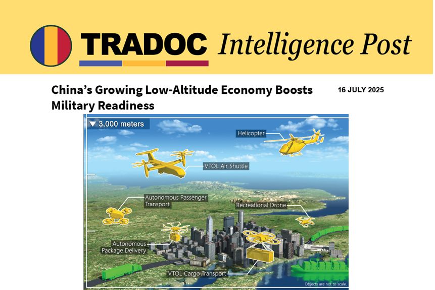 low-altitude economy