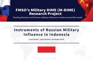 Russian Military Influence in Indonesia