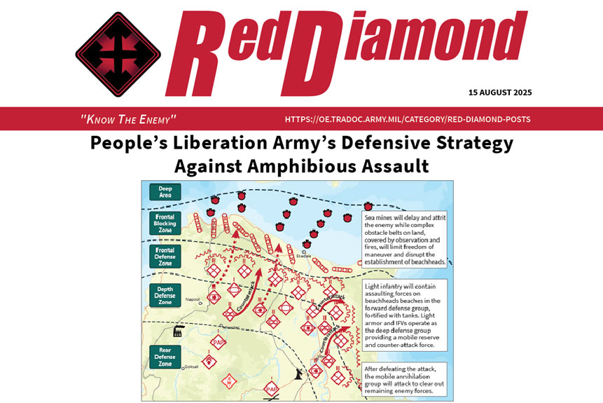 PLA amphibious Defense