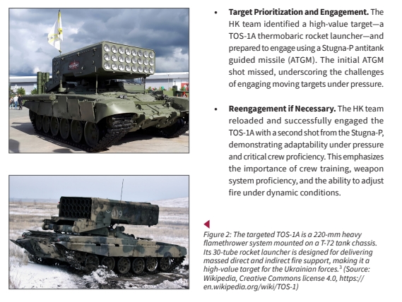 Ukrainian Ambush Overwhelms Russian Mechanized Column Using Hunter-Killer Team Tactics 2 Red Diamond Ukrainian Ambush 2