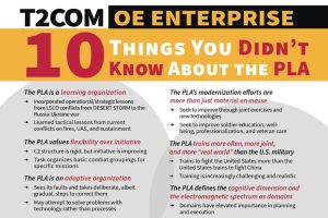 PLA10Things_Nov-6-2025