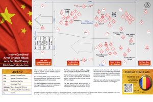 Heavy Attack Combined Arms Brigade