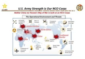 US Army Strength NCO Corps