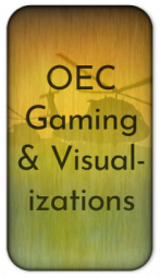 OEC Gaming and Visualizations.